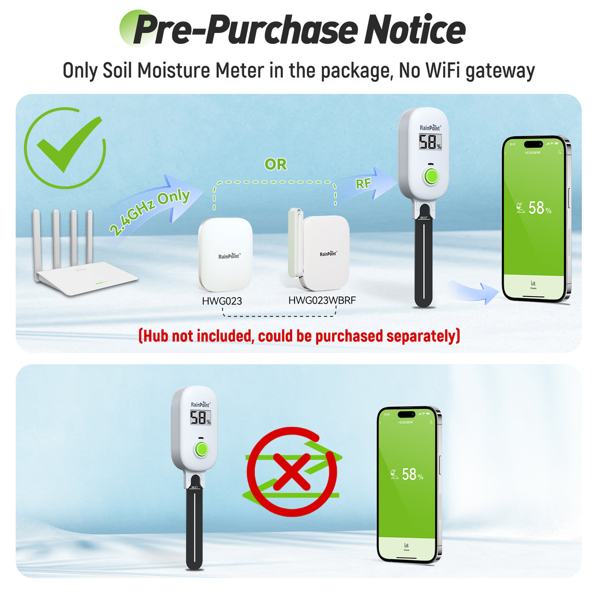 RAINPOINT Smart Digital Wireless Plant Moisture Meter Houseplant Indoor(Two-Pack Set)
