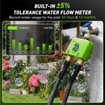 Smart irrigation controller with water usage monitoring and automatic watering management