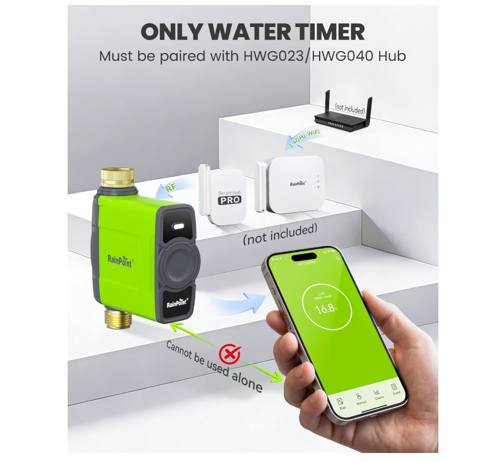 RAINPOINT WiFi Water Timer for Garden Hose (Brass Inlet & Outlet, No Gateway)