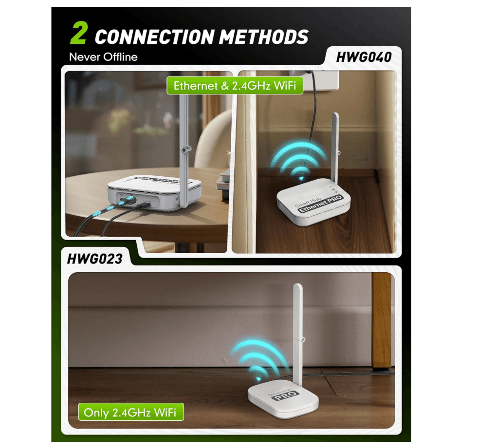RainPoint smart hose timer with two zone irrigation control