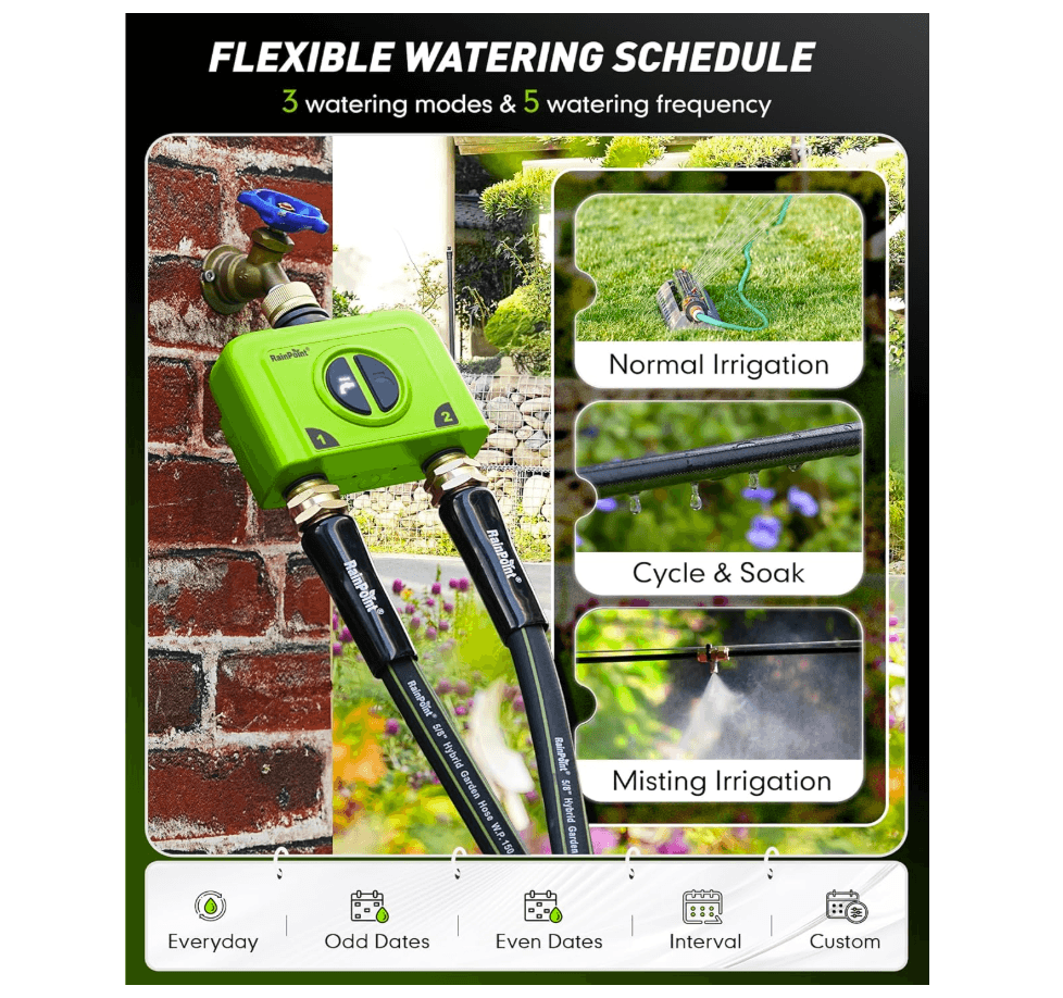 WiFi irrigation timer installed for lawn and garden watering