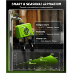 RainPoint app control for automatic garden watering schedules