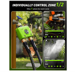Weather based smart watering system for garden irrigation