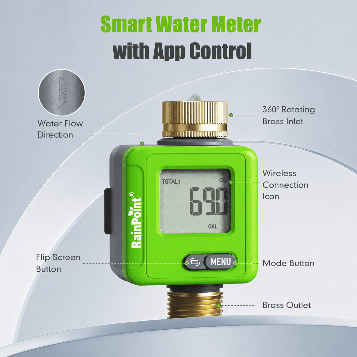 Bluetooth water flow meter showing real-time water usage tracking
