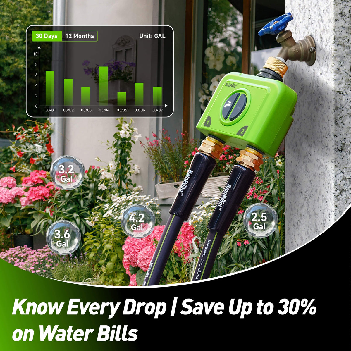 RainPoint smart garden irrigation system controlled through mobile app with automatic watering schedules