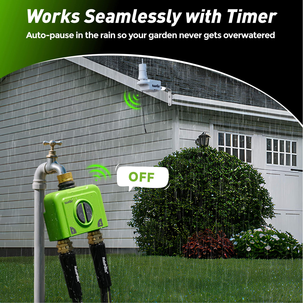 RainPoint weather-based irrigation system providing smart watering for residential gardens