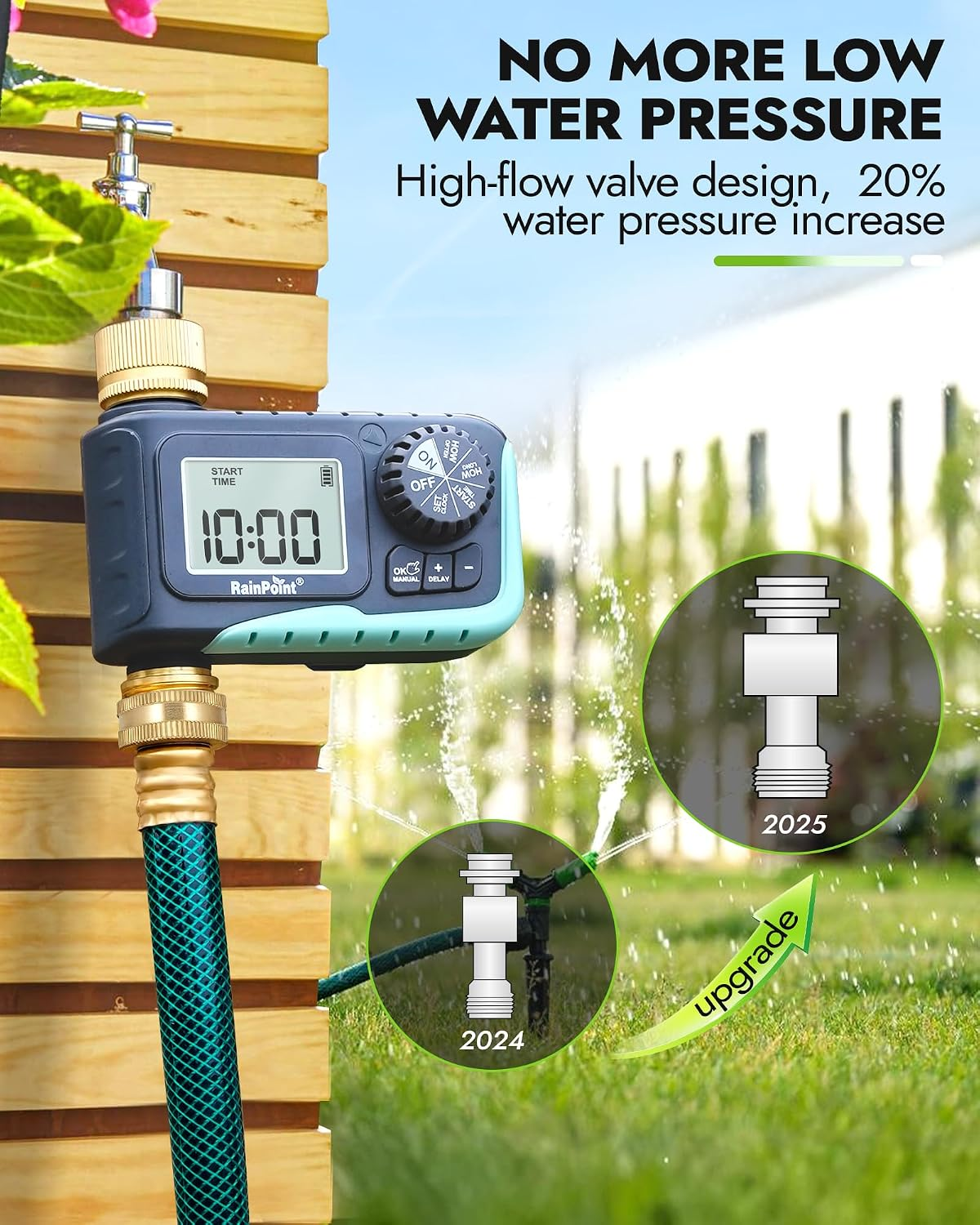 RAINPOINT hose timer connected to a garden hose, with illustrations comparing two valve designs.
