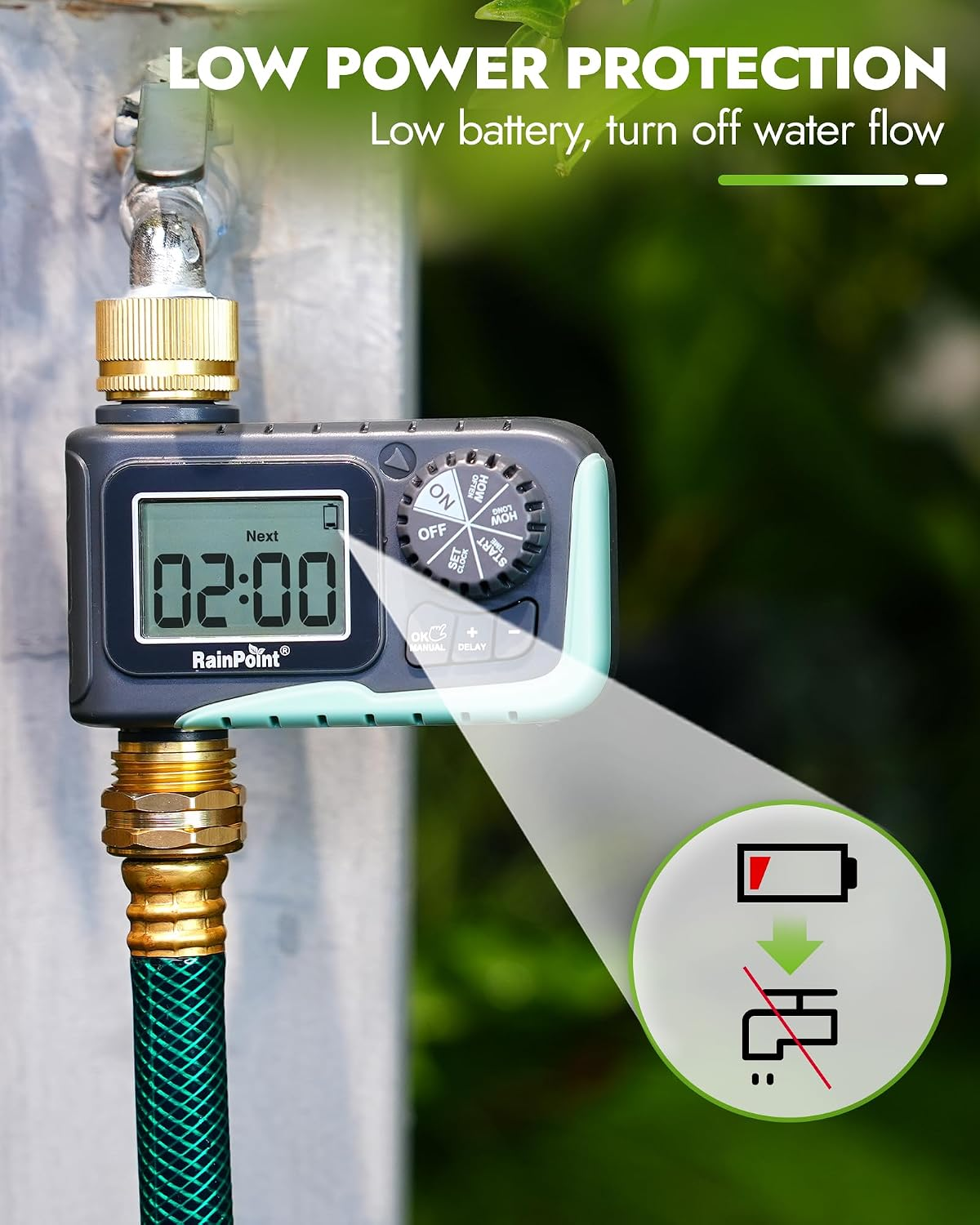 RAINPOINT digital hose timer with a close-up battery indicator and an illustration of low-battery shutoff.