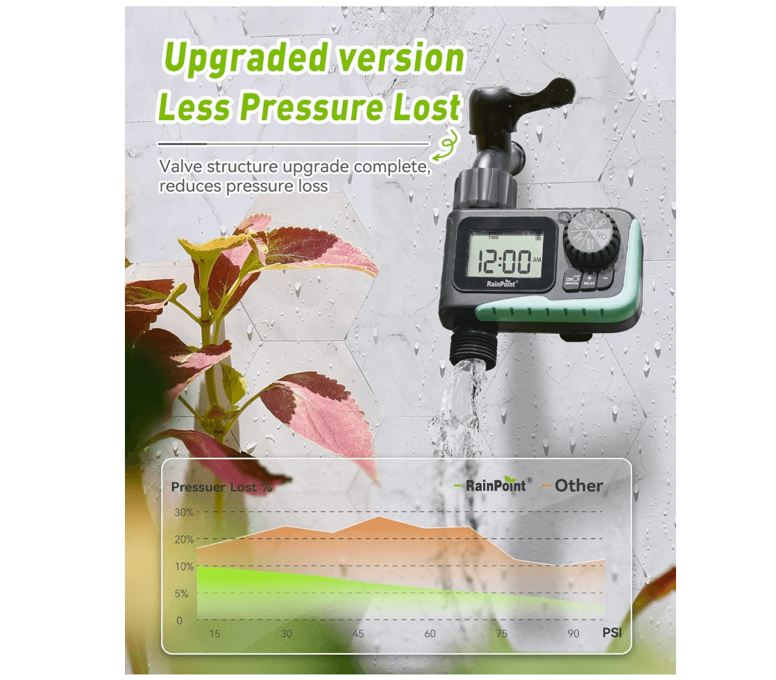 Digital sprinkler timer showing watering schedule settings
